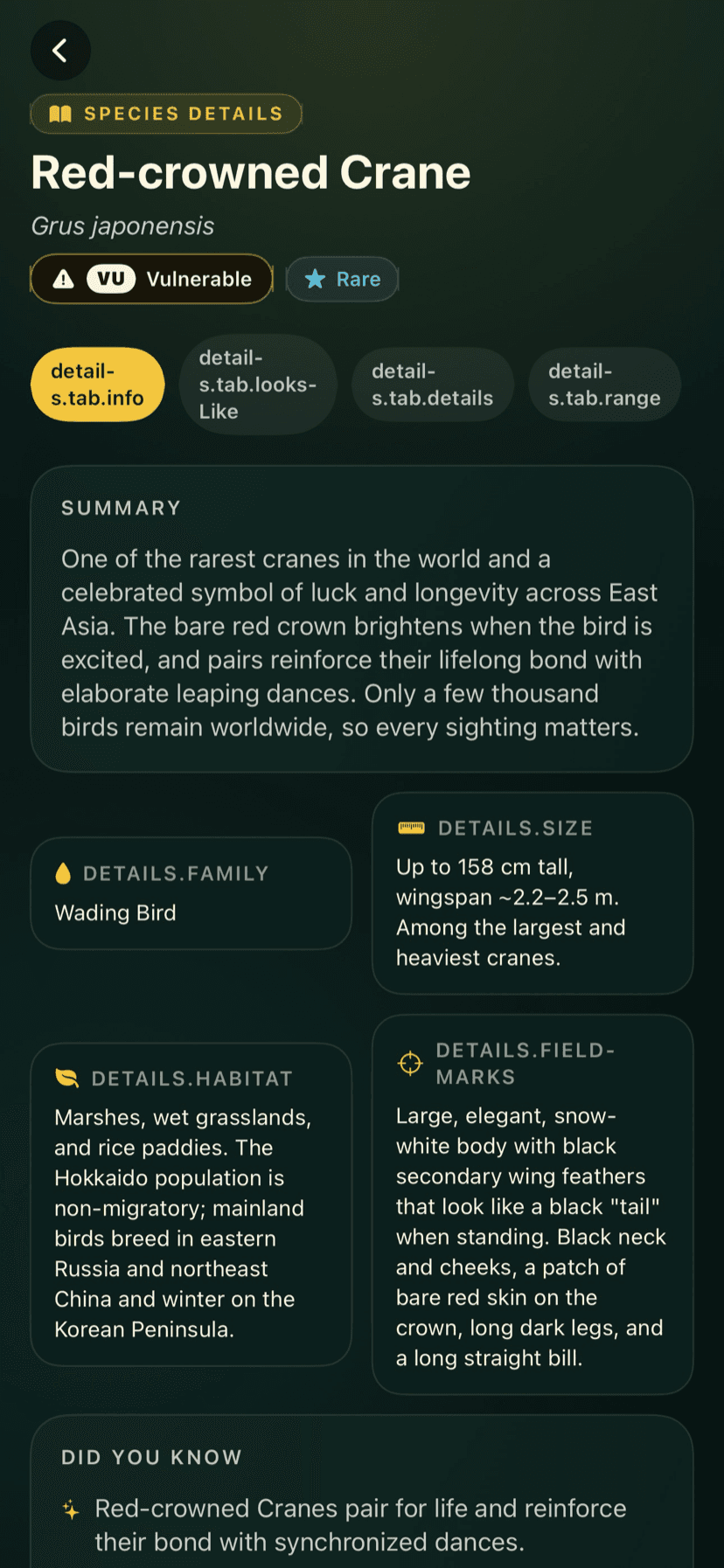 Habitat, range, diet, and voice