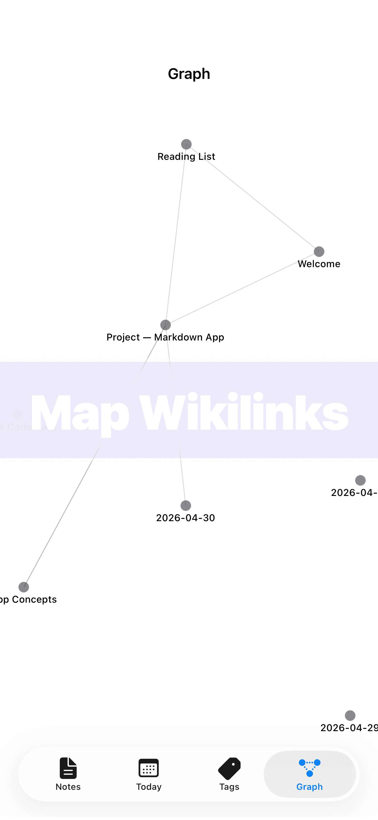 Graph view of linked notes