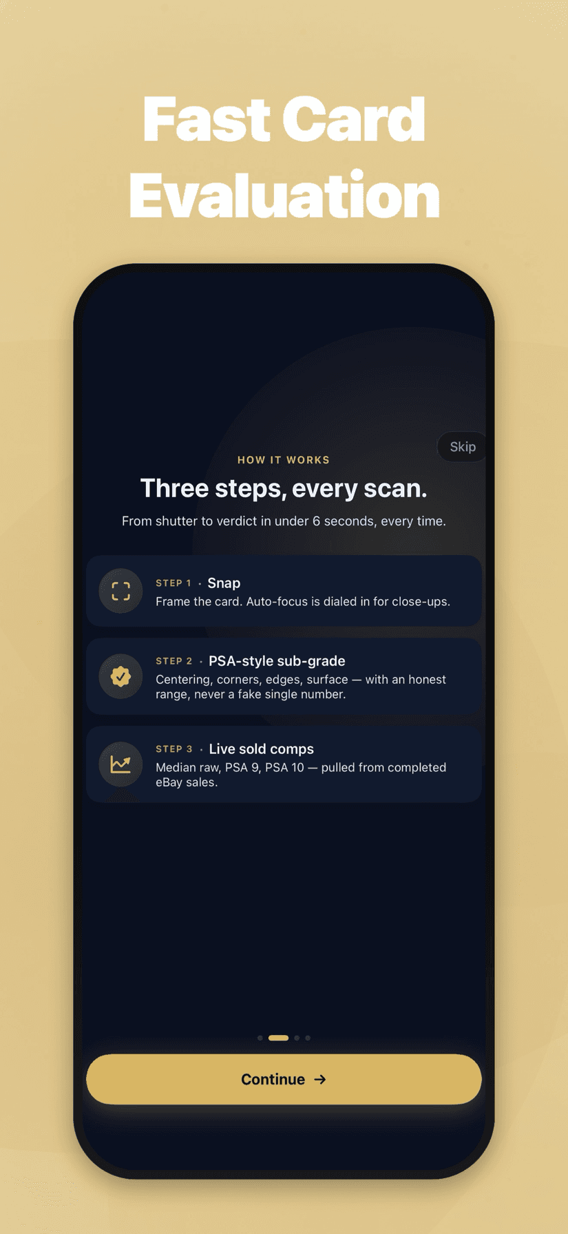 How a scan flows