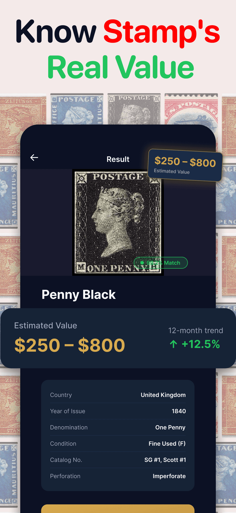Catalog details + market value